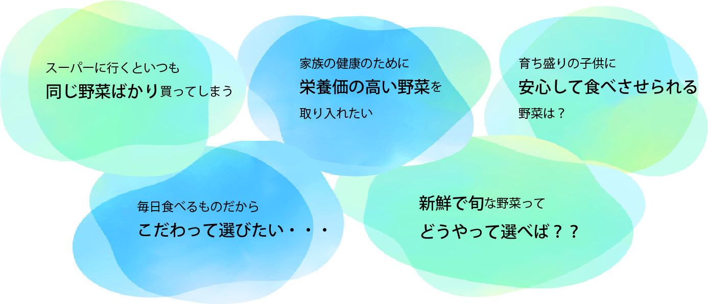 悩み