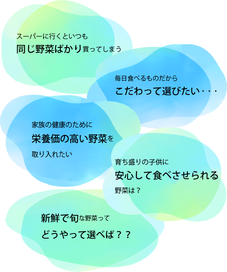 悩み